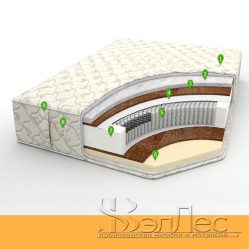 Матрац Агат
