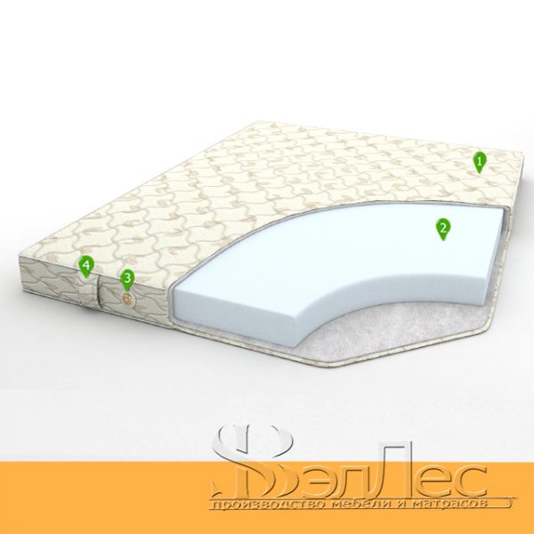 matras lagoona1