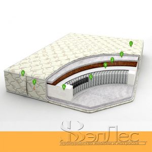 mattress premium510